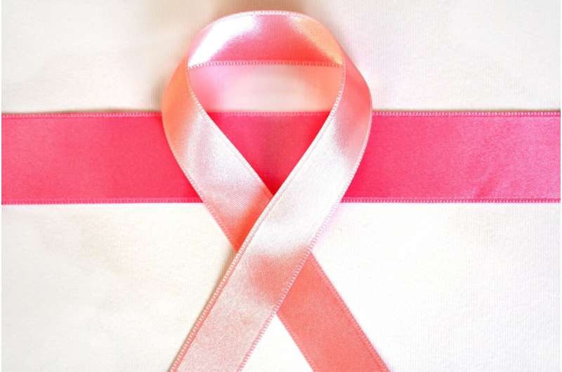 Patiente passant une mammographie de depistage du cancer du sein
